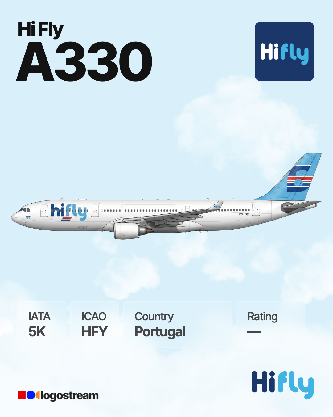 Hi Fly (airline) aircraft livery – HFY airline logo on aircraft