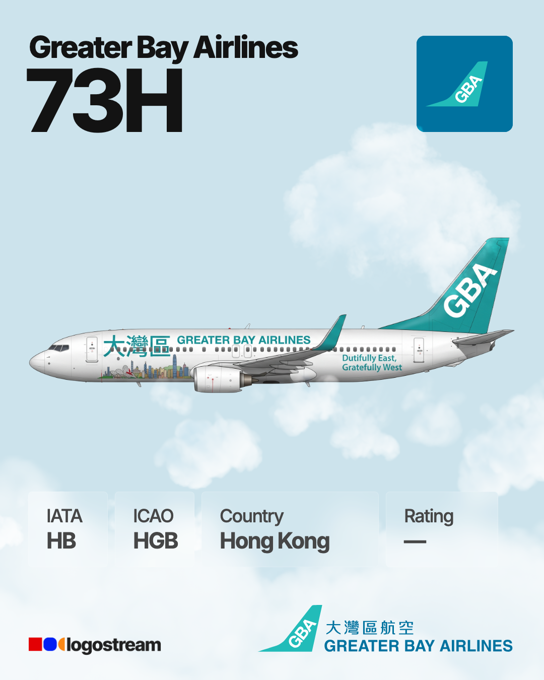 Greater Bay Airlines aircraft livery – HGB airline logo on aircraft