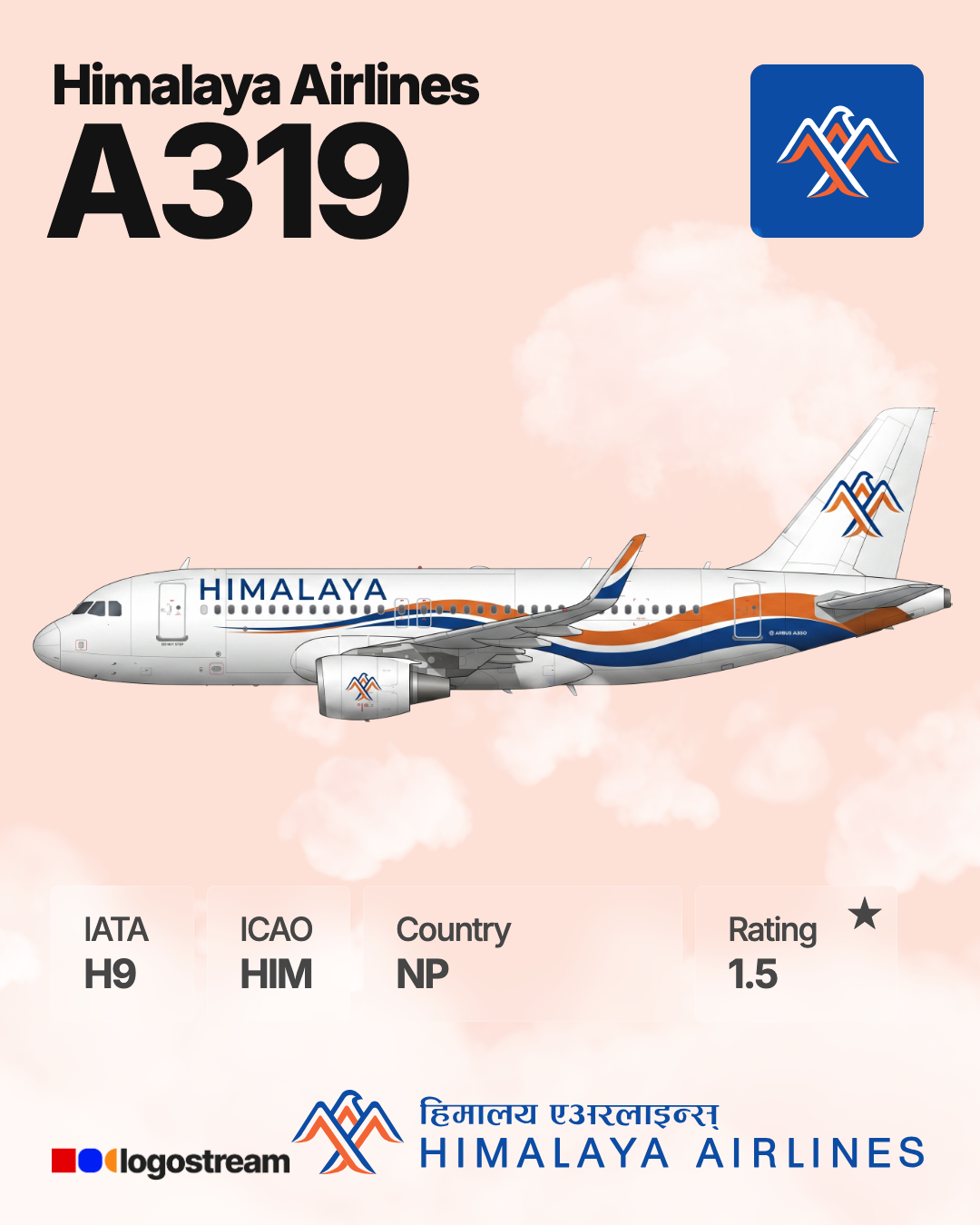 Himalaya Airlines (HIM) Aircraft Livery – Airline Logo API Himalaya Airlines aircraft livery – HIM airline logo on aircraft