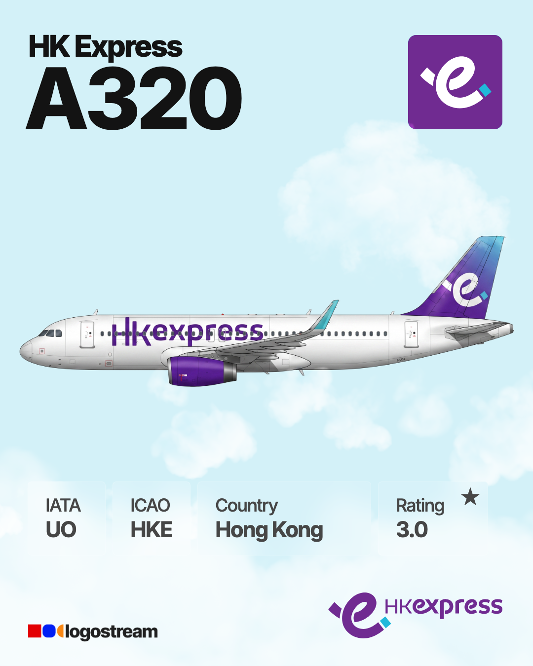 HK Express (HKE) Aircraft Livery – Airline Logo API HK Express aircraft livery – HKE airline logo on aircraft