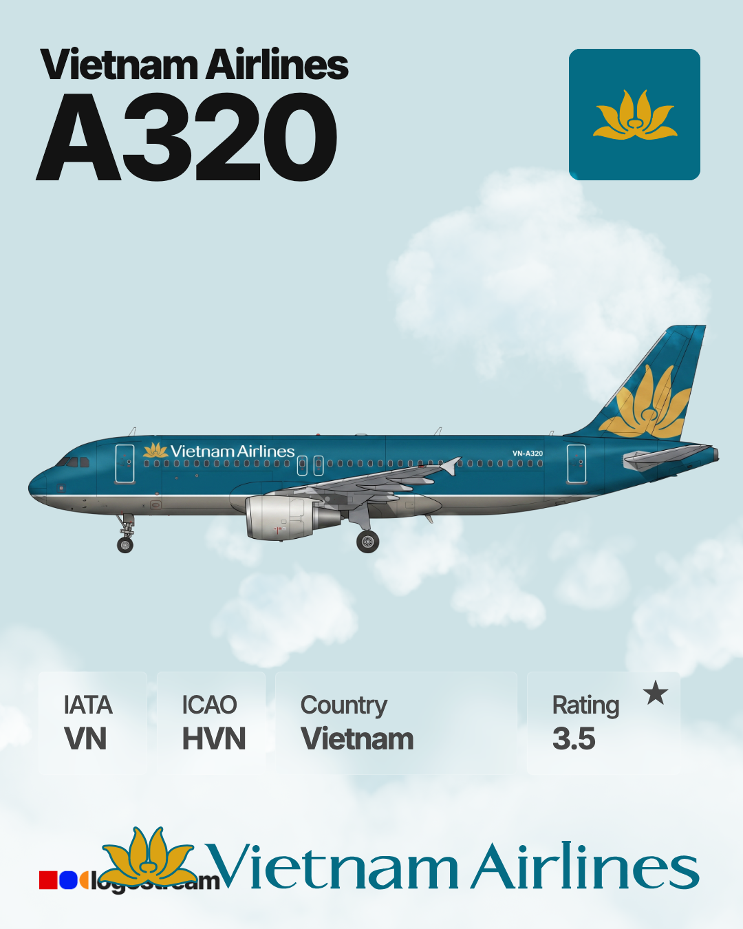 Vietnam Airlines (HVN) Aircraft Livery – Airline Logo API Vietnam Airlines aircraft livery – HVN airline logo on aircraft