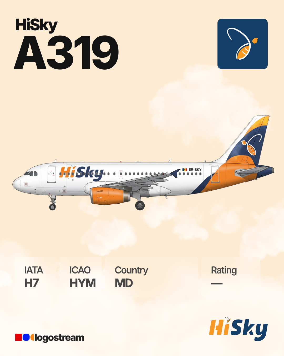 HiSky aircraft livery – HYM airline logo on aircraft
