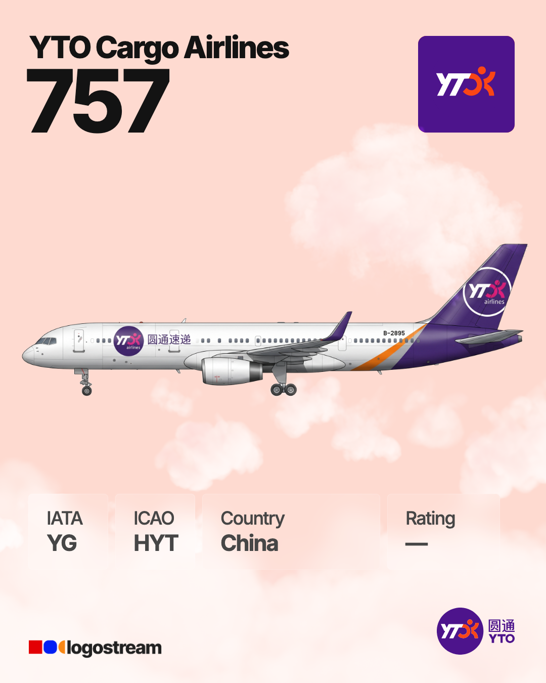 YTO Cargo Airlines aircraft livery – HYT airline logo on aircraft