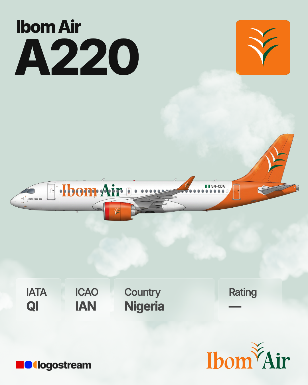 Ibom Air aircraft livery – IAN airline logo on aircraft
