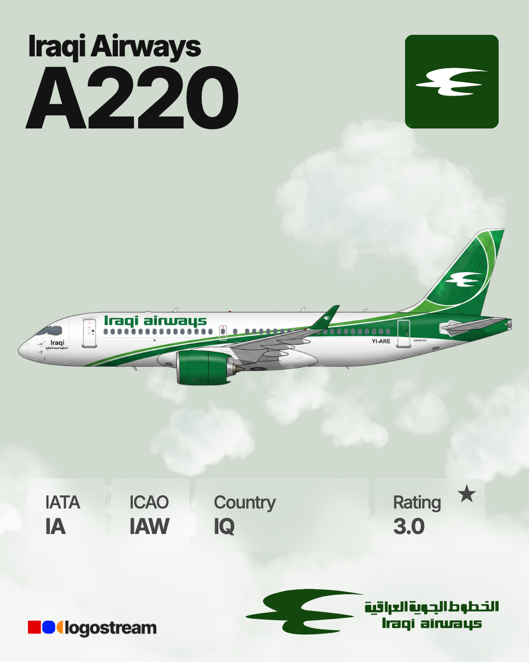 Iraqi Airways aircraft livery – IAW airline logo on aircraft