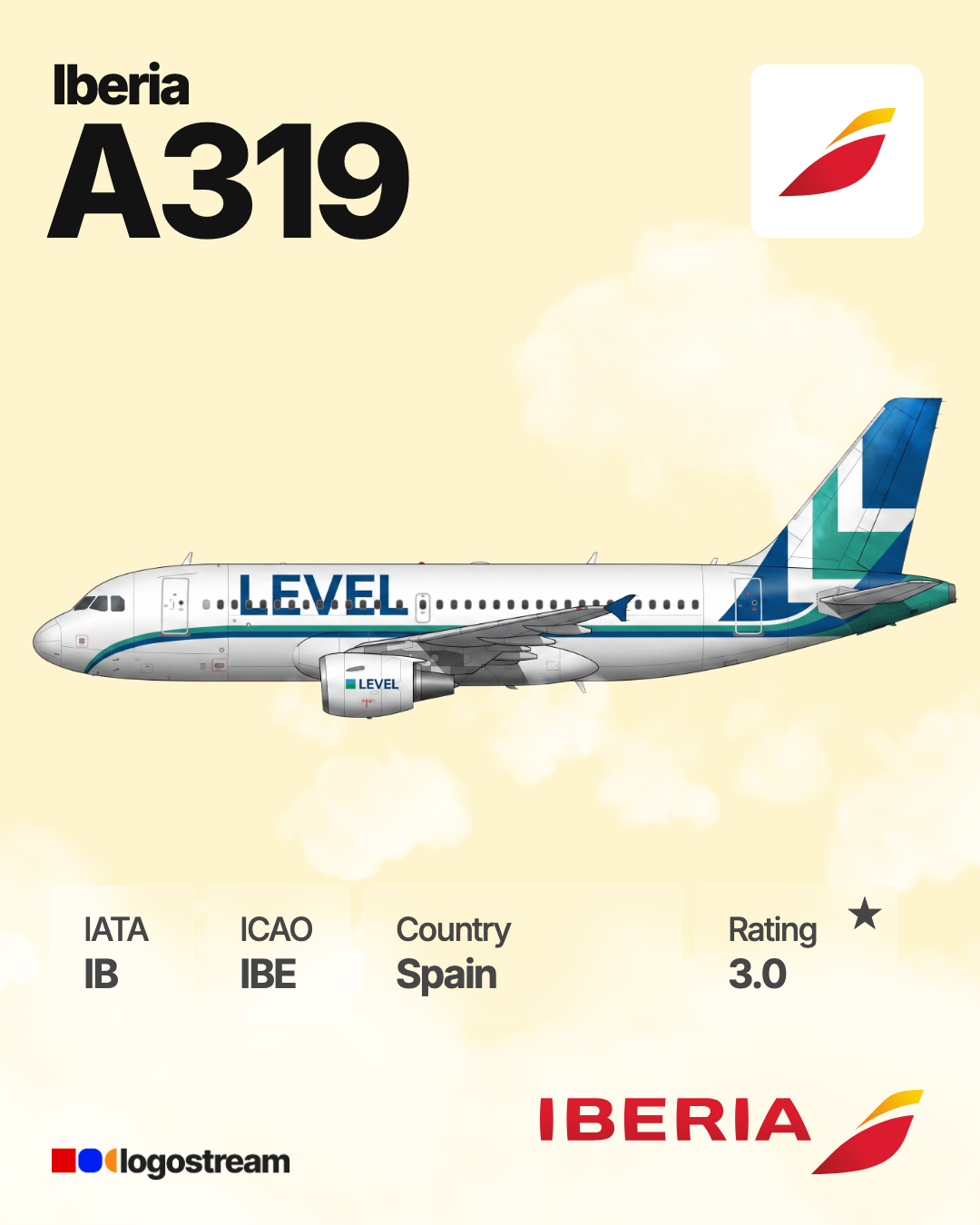 Iberia (airline) (IBE) Aircraft Livery – Airline Logo API Iberia (airline) aircraft livery – IBE airline logo on aircraft
