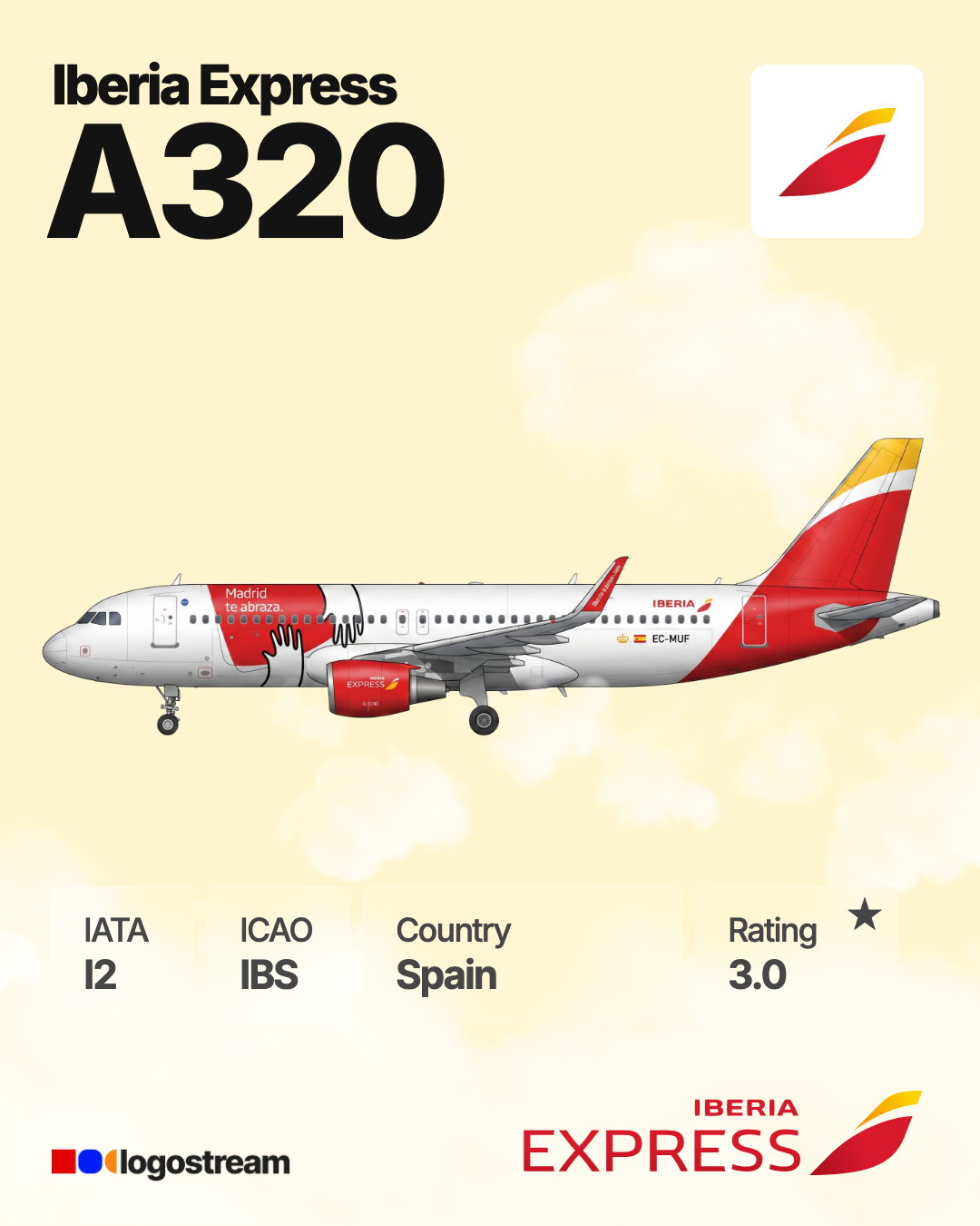 Iberia Express aircraft livery – IBS airline logo on aircraft