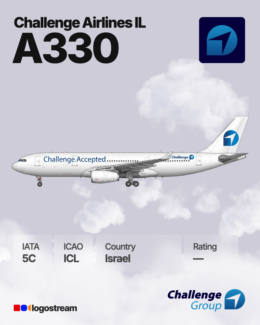 Challenge Airlines aircraft livery – ICL airline logo on aircraft