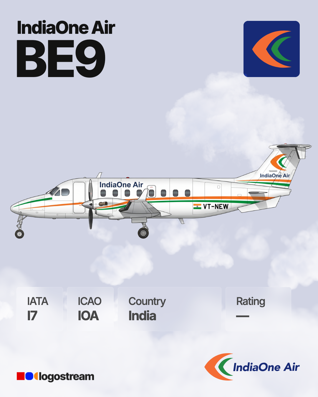 IndiaOne Air aircraft livery – IOA airline logo on aircraft
