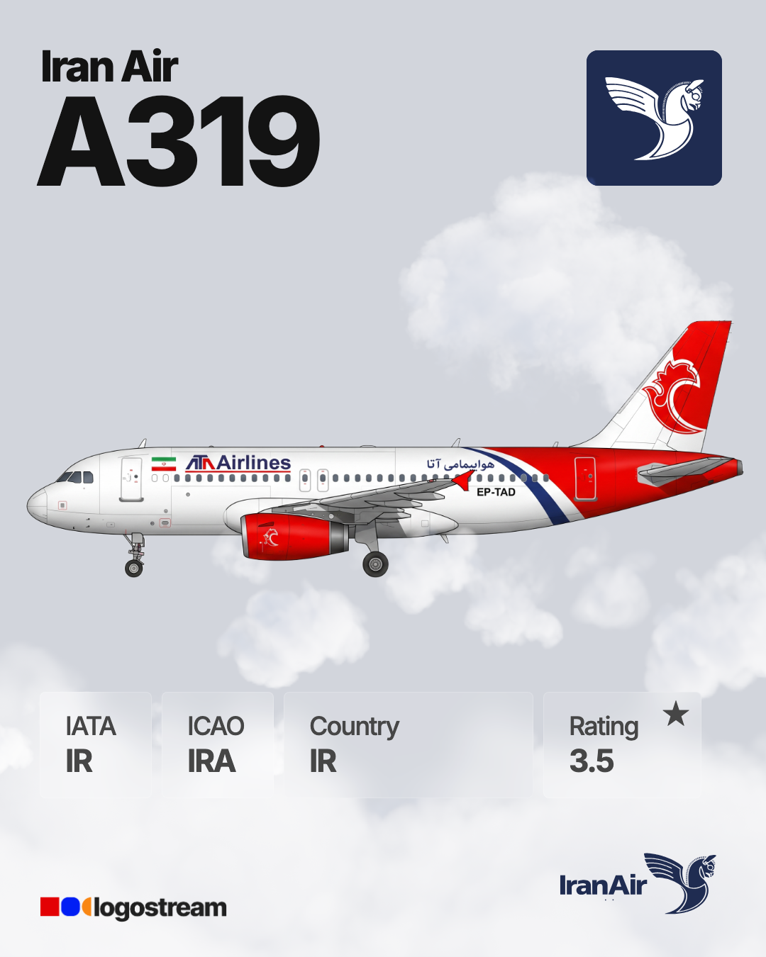Iran Air aircraft livery – IRA airline logo on aircraft