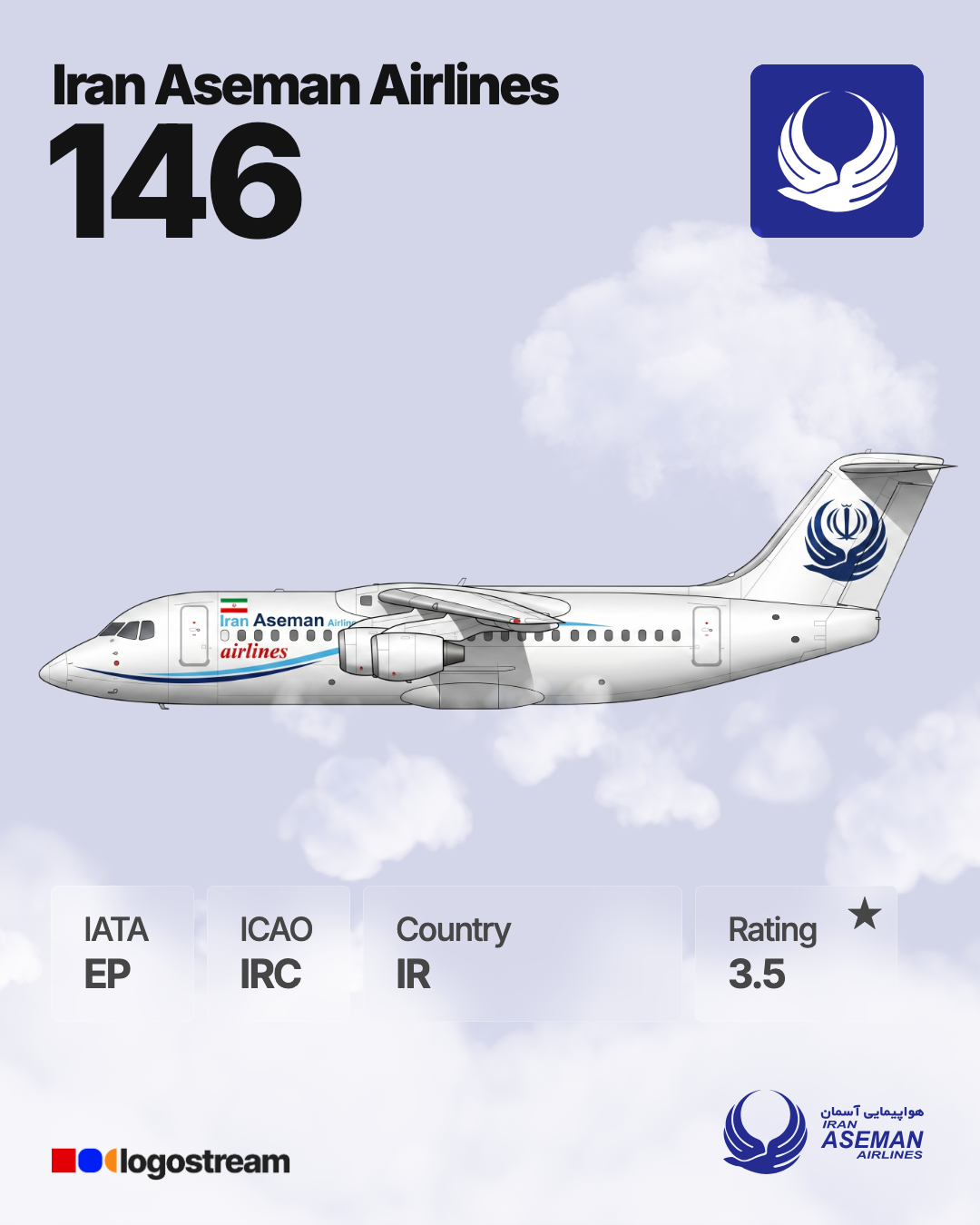 Iran Aseman Airlines (IRC) Aircraft Livery – Airline Logo API Iran Aseman Airlines aircraft livery – IRC airline logo on aircraft