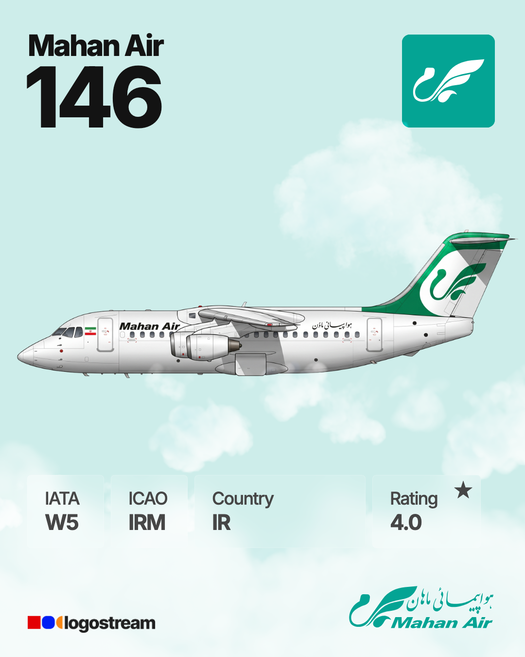 Mahan Air aircraft livery – IRM airline logo on aircraft