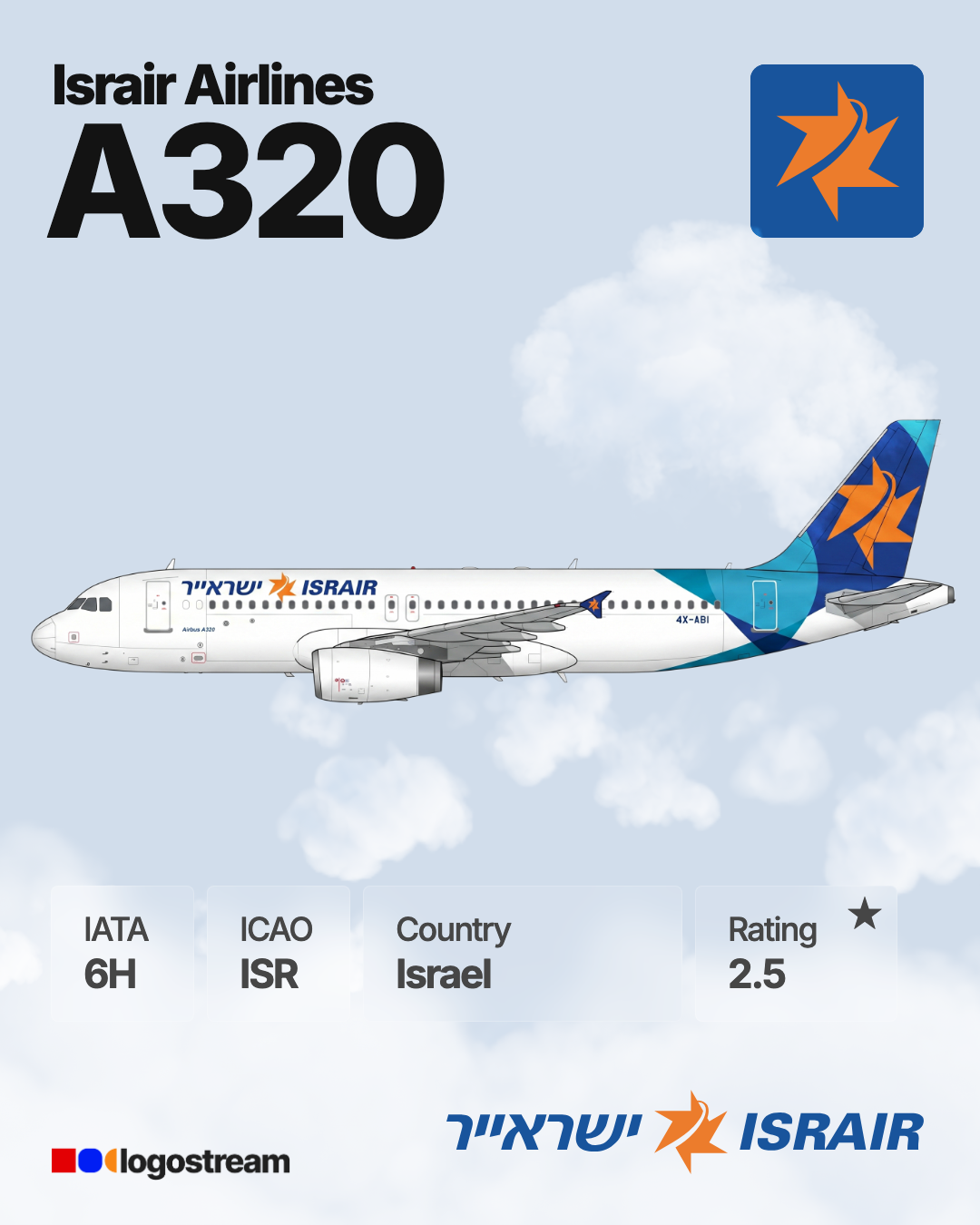 Israir aircraft livery – ISR airline logo on aircraft