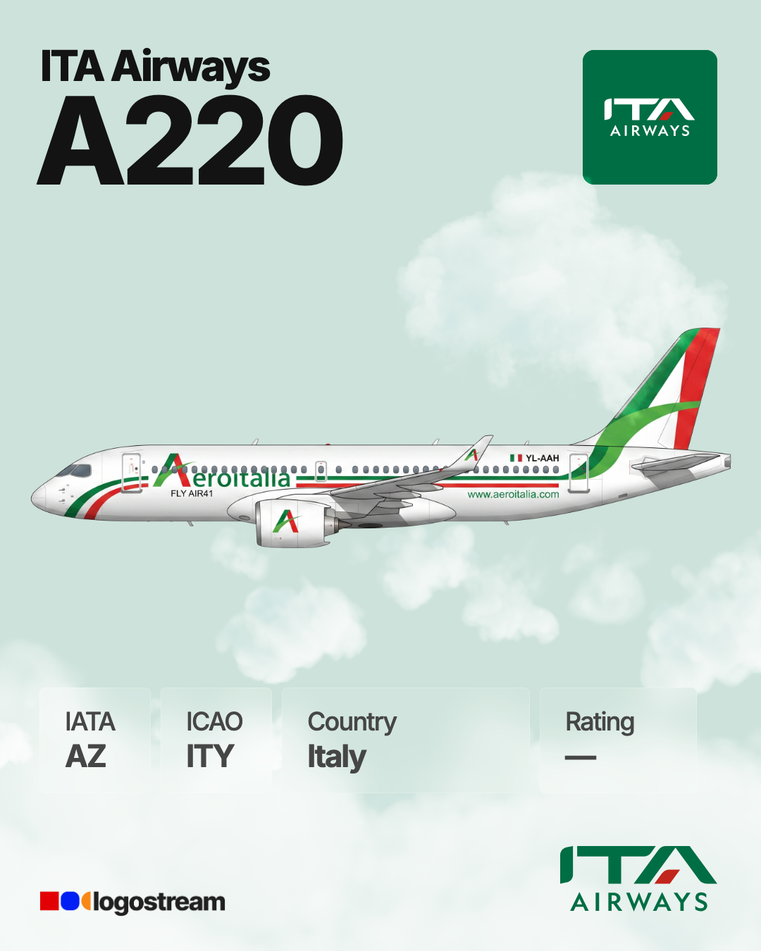 ITA Airways aircraft livery – ITY airline logo on aircraft