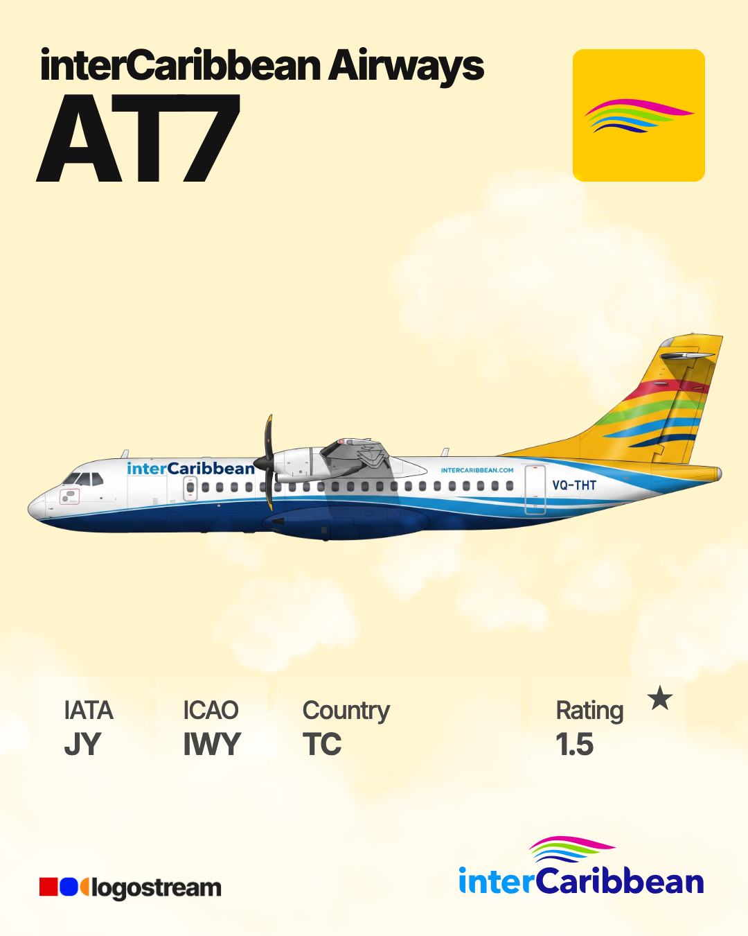 InterCaribbean Airways aircraft livery – IWY airline logo on aircraft