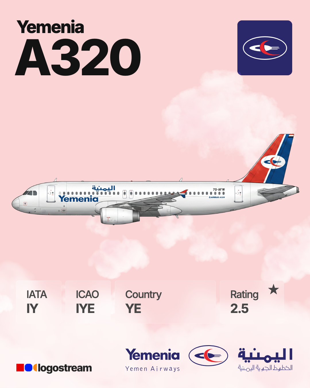 Yemenia aircraft livery – IYE airline logo on aircraft