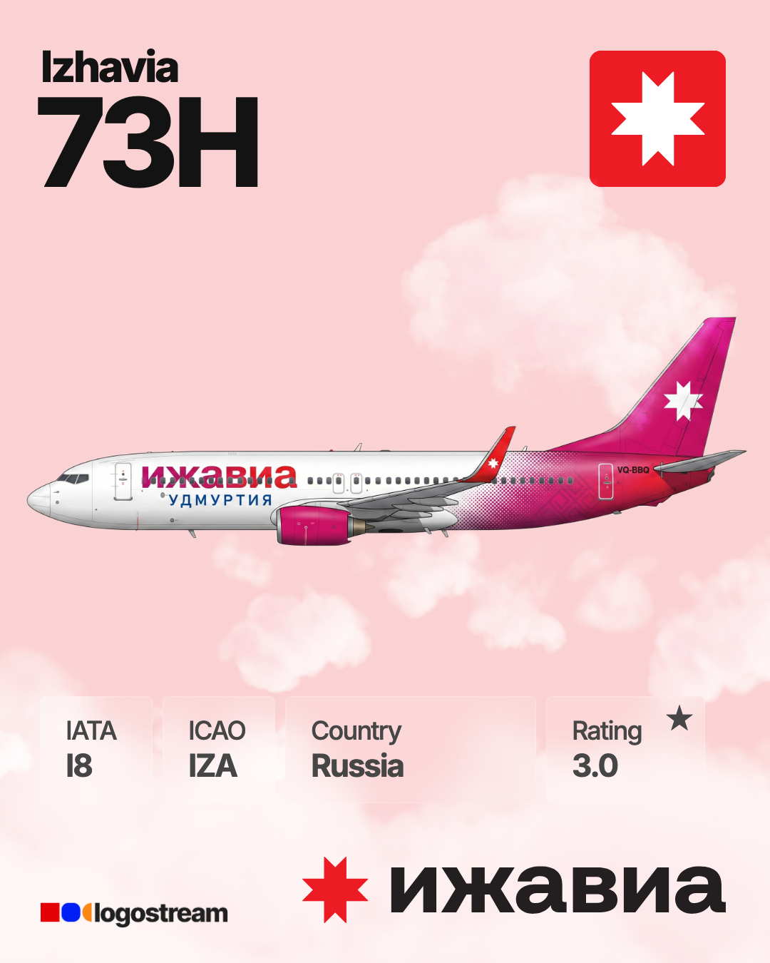 Izhavia aircraft livery – IZA airline logo on aircraft