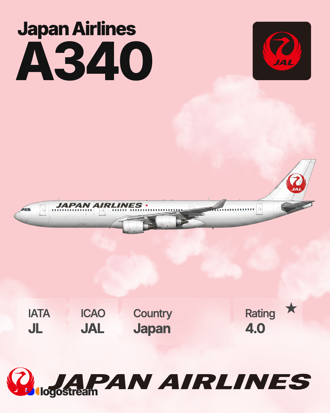 J-Air aircraft livery – JAL airline logo on aircraft