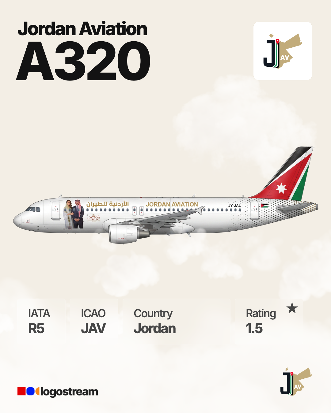 Jordan Aviation aircraft livery – JAV airline logo on aircraft