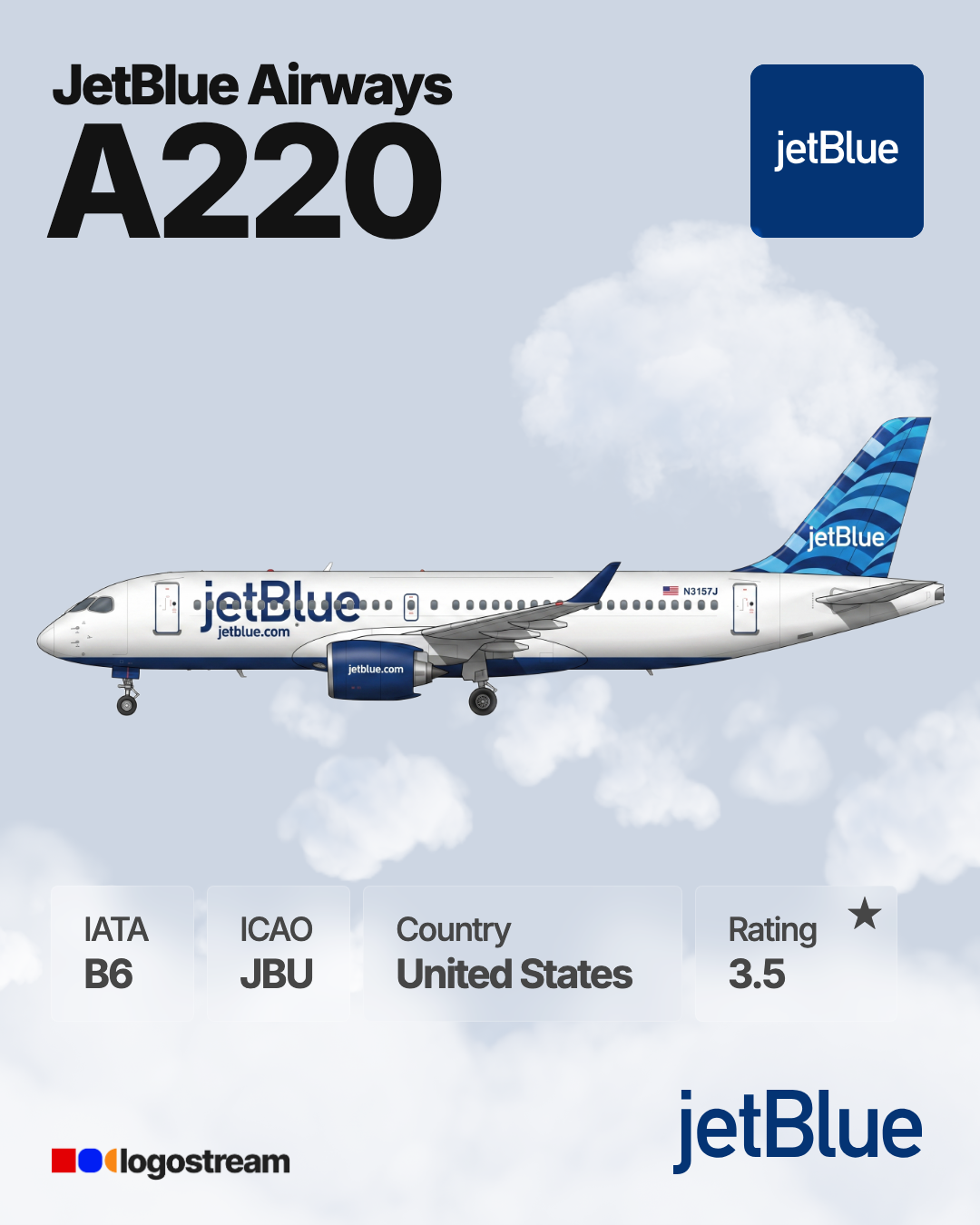 JetBlue (JBU) Aircraft Livery – Airline Logo API JetBlue aircraft livery – JBU airline logo on aircraft