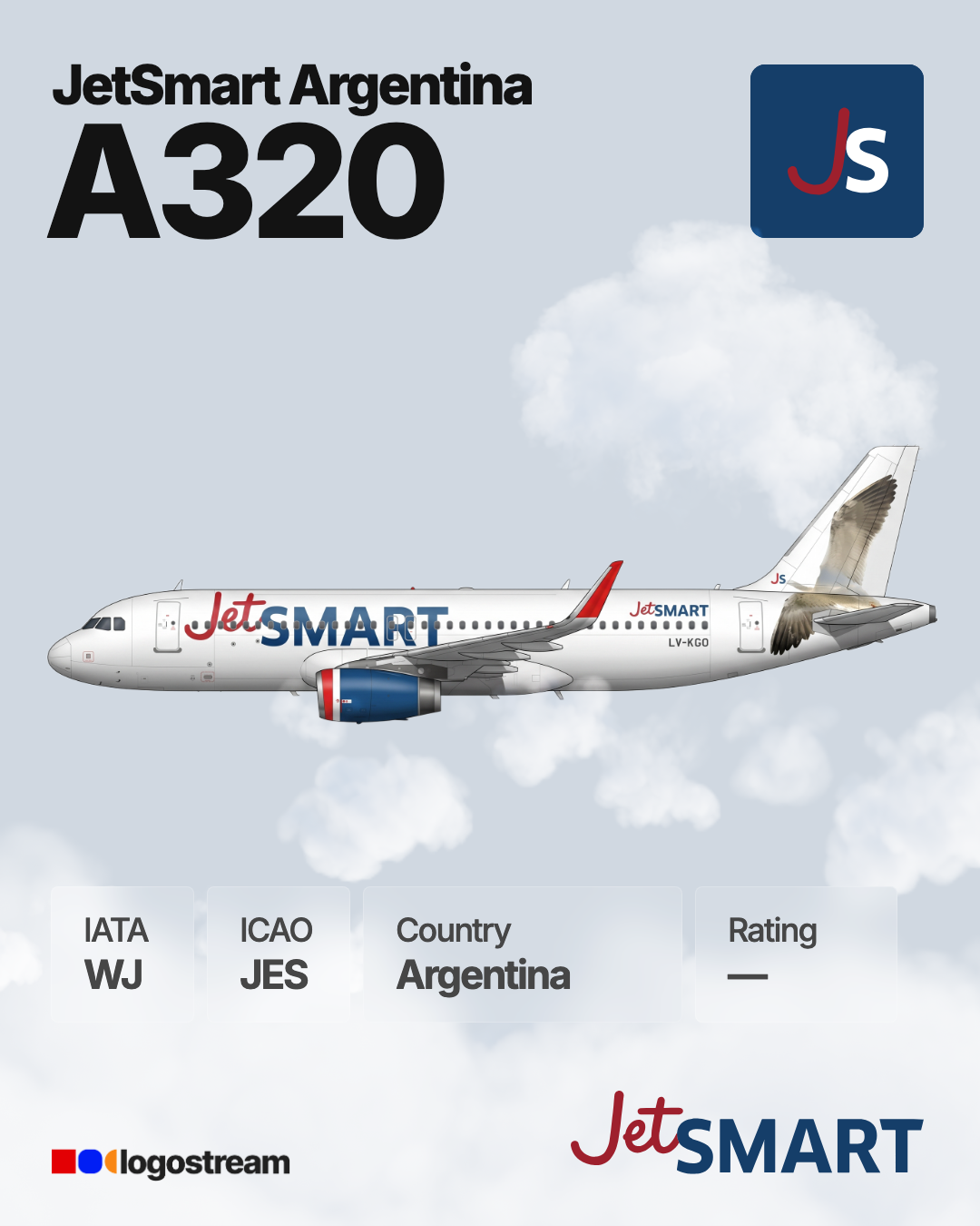 JetSmart Argentina aircraft livery – JES airline logo on aircraft
