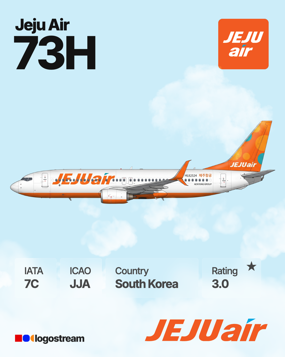 Jeju Air aircraft livery – JJA airline logo on aircraft