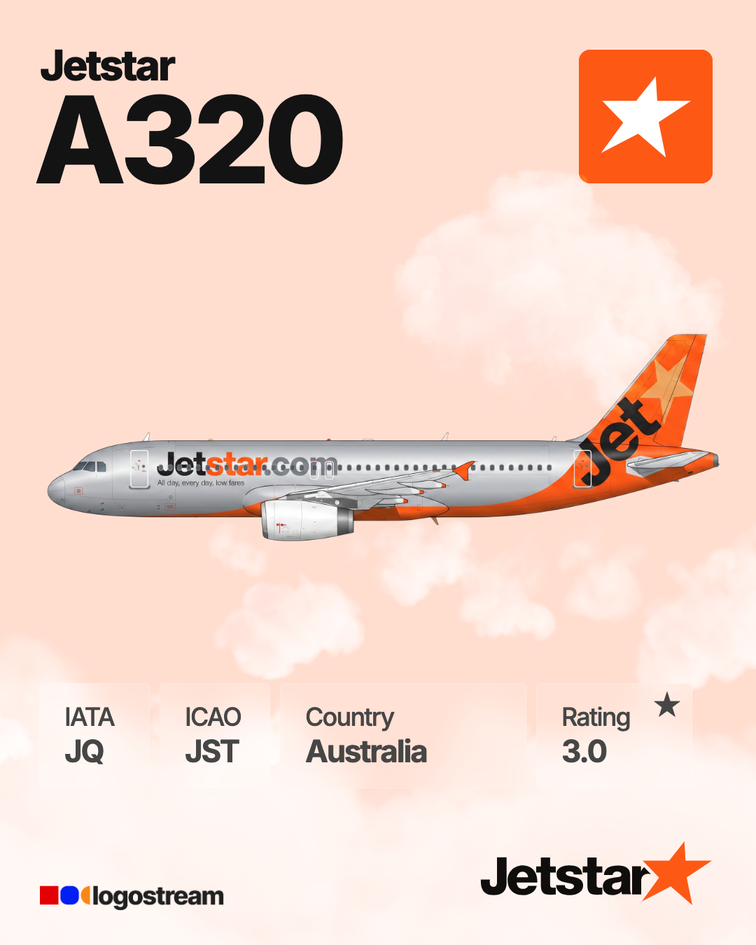 Jetstar aircraft livery – JST airline logo on aircraft