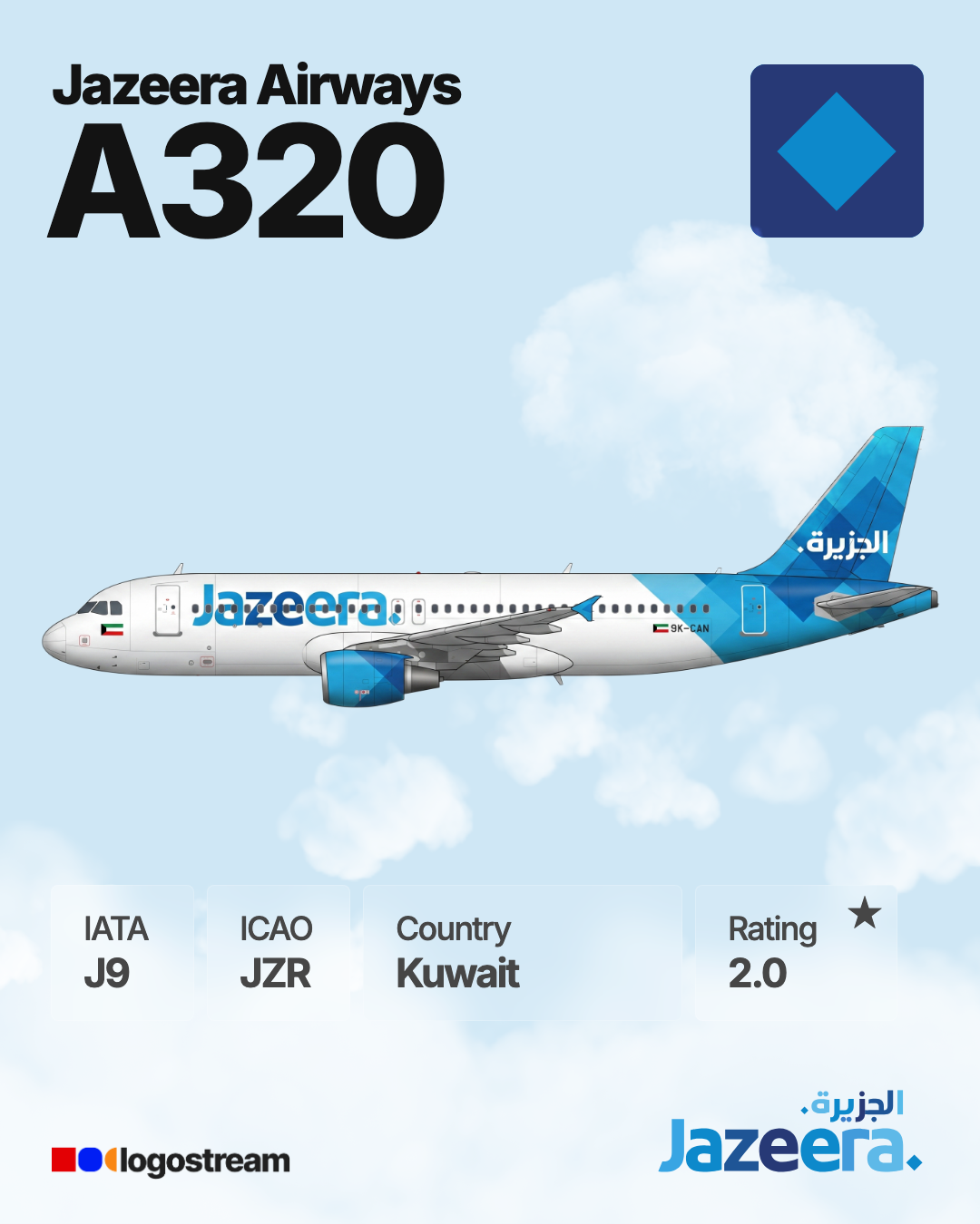 Jazeera Airways aircraft livery – JZR airline logo on aircraft