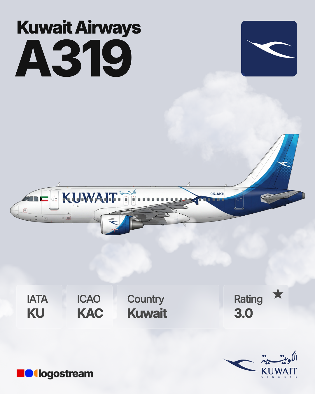 Kuwait Airways aircraft livery – KAC airline logo on aircraft