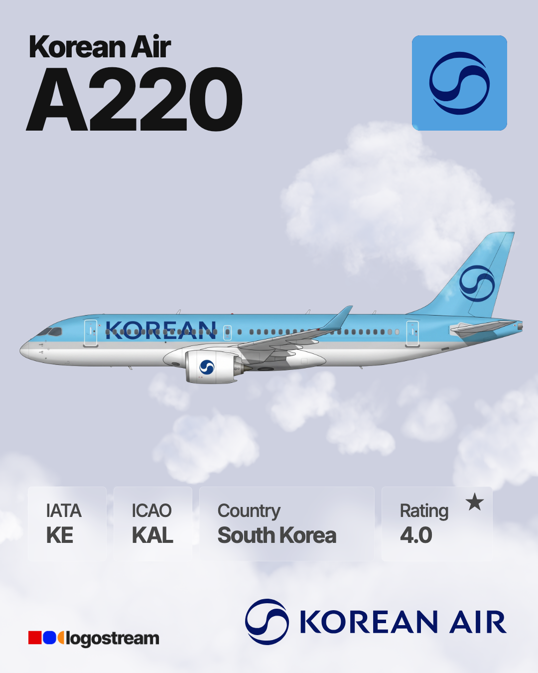 Korean Air aircraft livery – KAL airline logo on aircraft