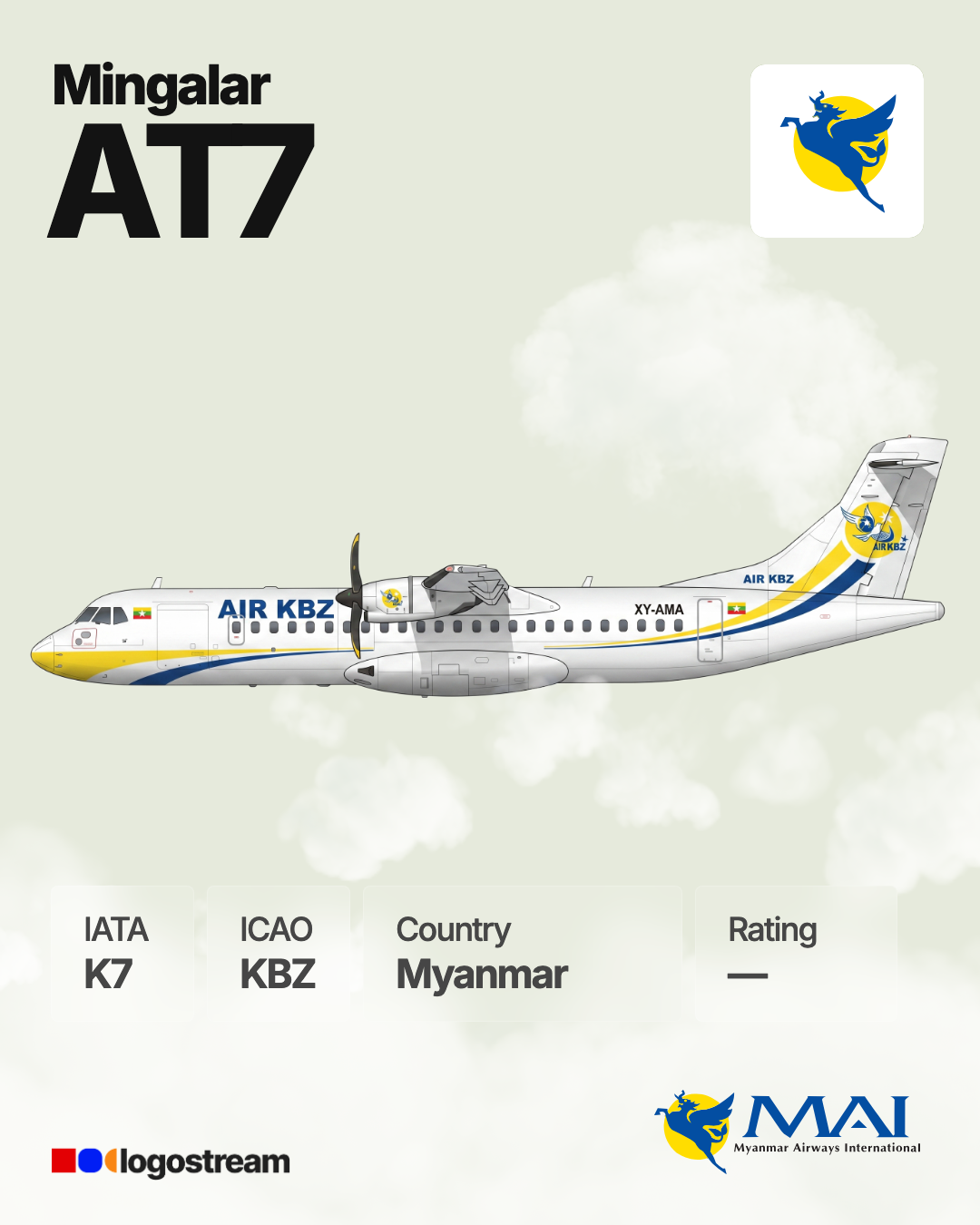 Mingalar Aviation Services aircraft livery – KBZ airline logo on aircraft