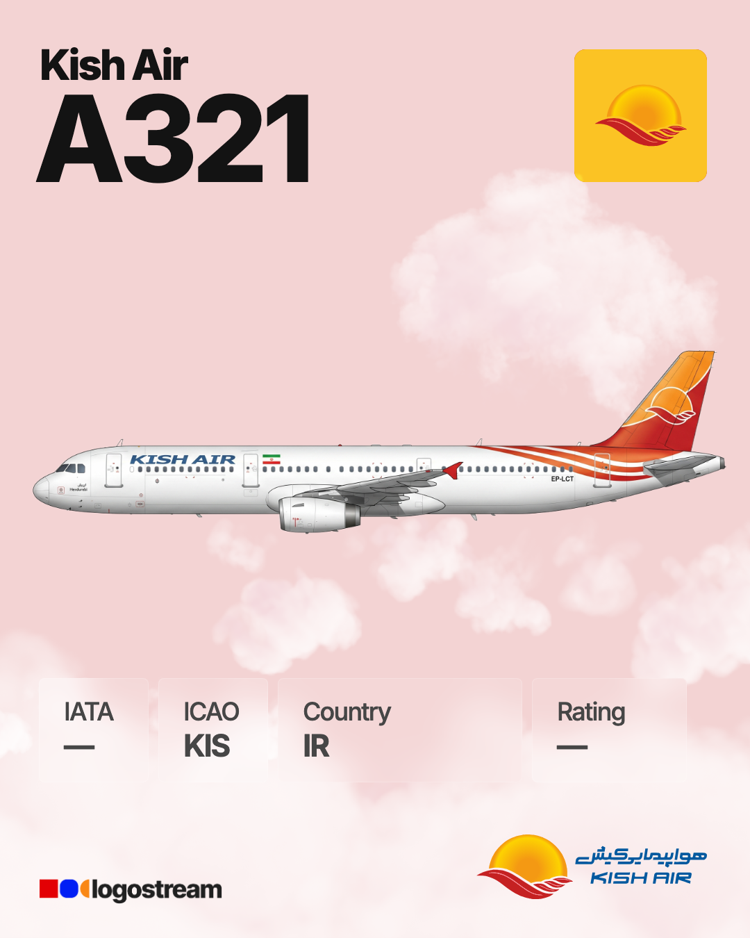 Contact Air aircraft livery – KIS airline logo on aircraft