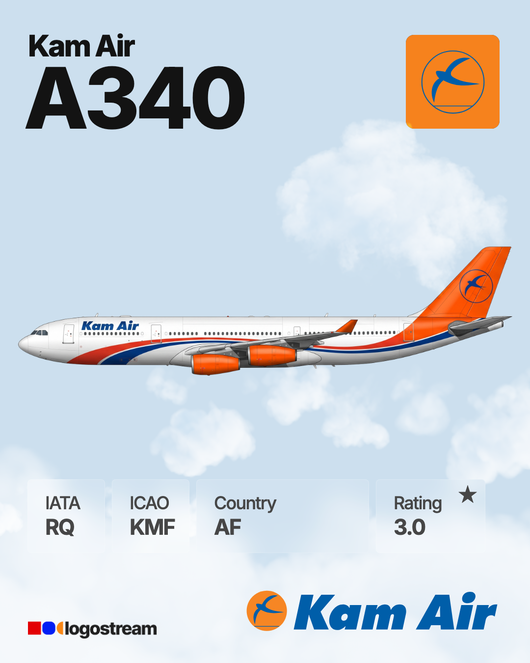 Kam Air aircraft livery – KMF airline logo on aircraft