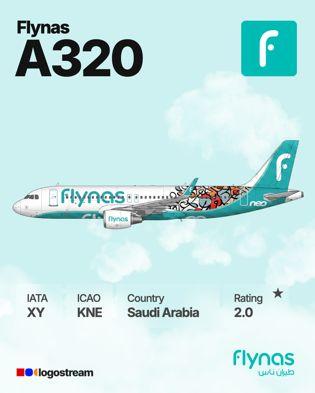 Flynas aircraft livery – KNE airline logo on aircraft