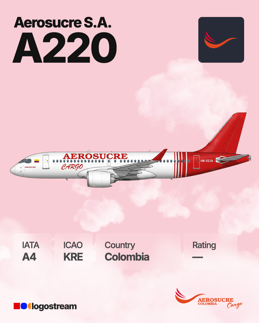 Aerosucre (KRE) Aircraft Livery – Airline Logo API Aerosucre aircraft livery – KRE airline logo on aircraft