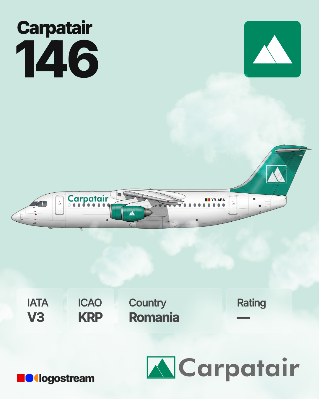 Carpatair aircraft livery – KRP airline logo on aircraft