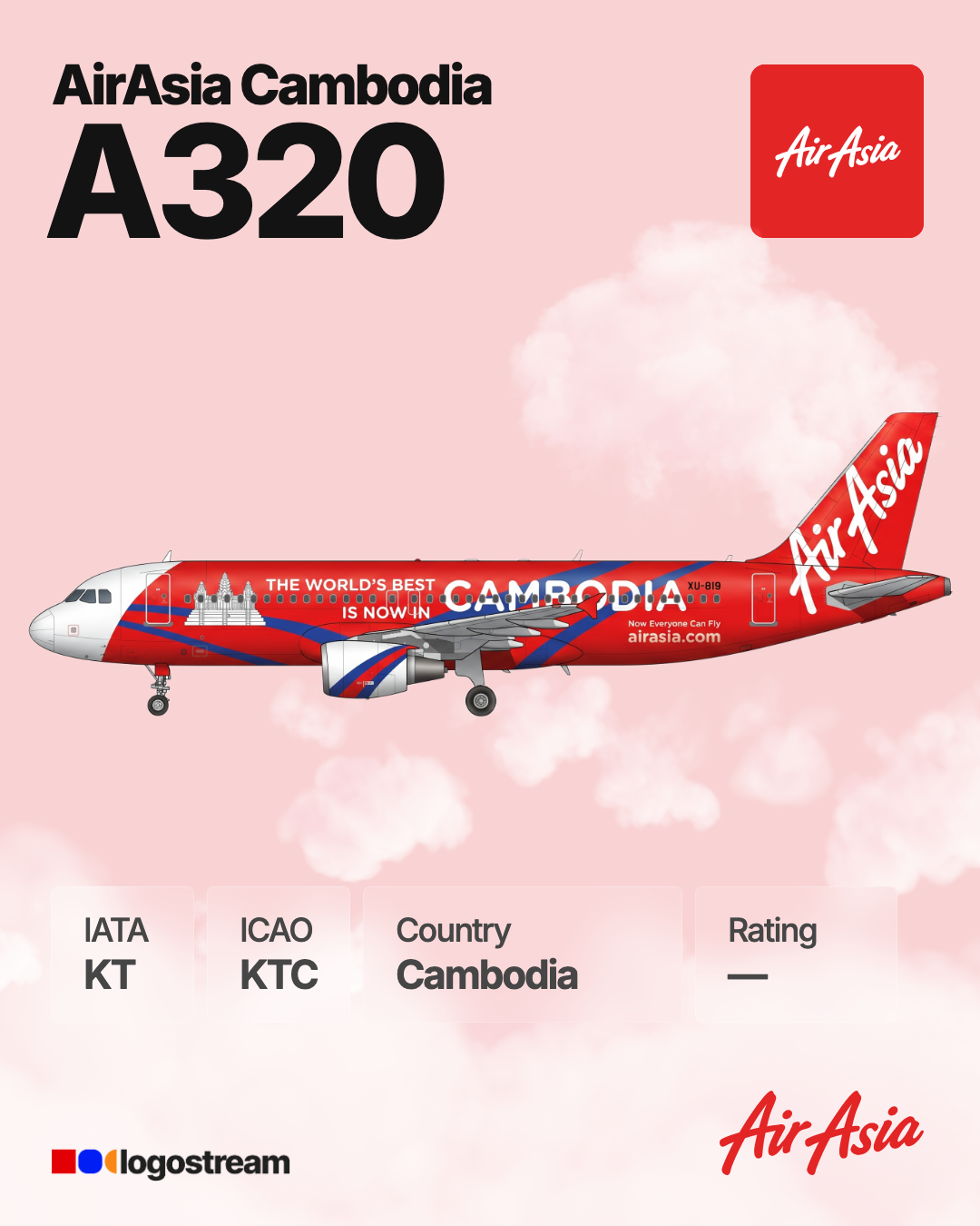Kyrgyz Trans Avia aircraft livery – KTC airline logo on aircraft