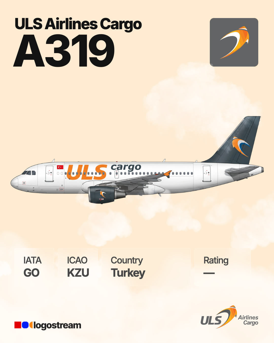 ULS Airlines Cargo aircraft livery – KZU airline logo on aircraft