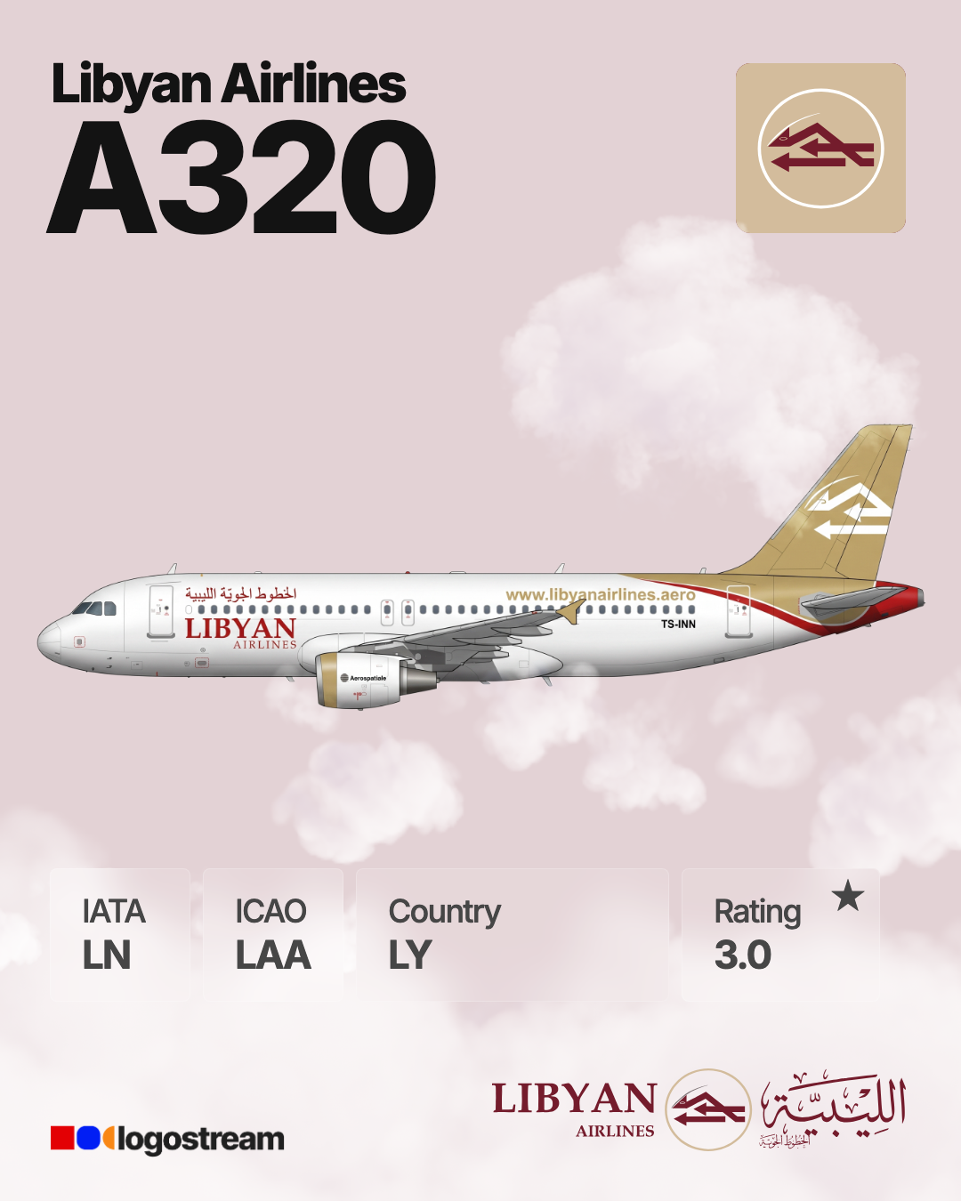 Libyan Airlines aircraft livery – LAA airline logo on aircraft