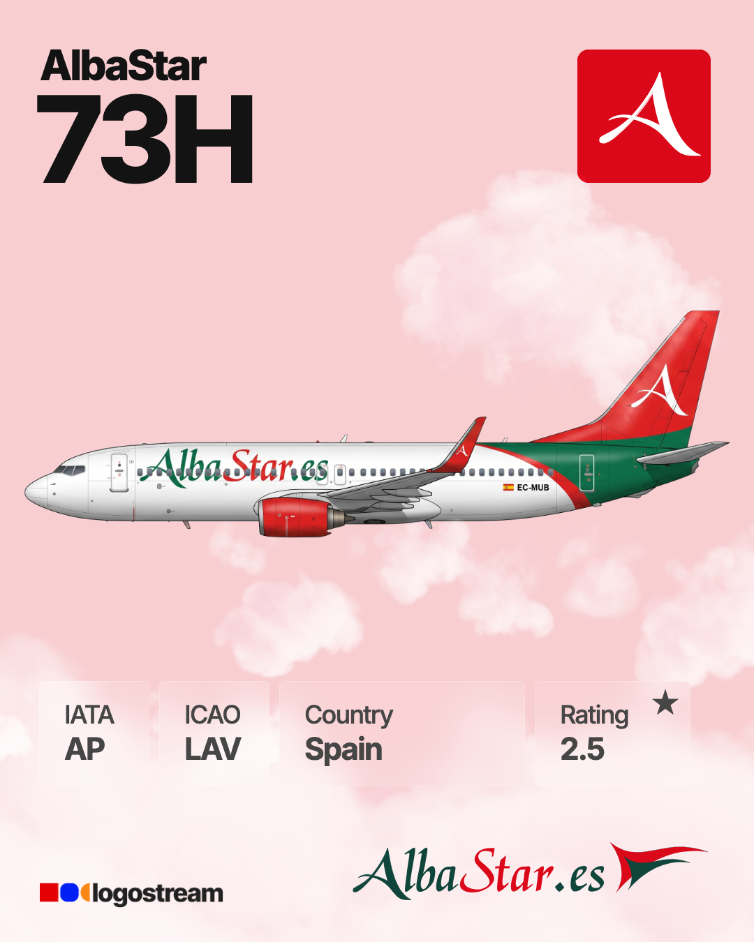 AlbaStar airline logo – LAV brand asset