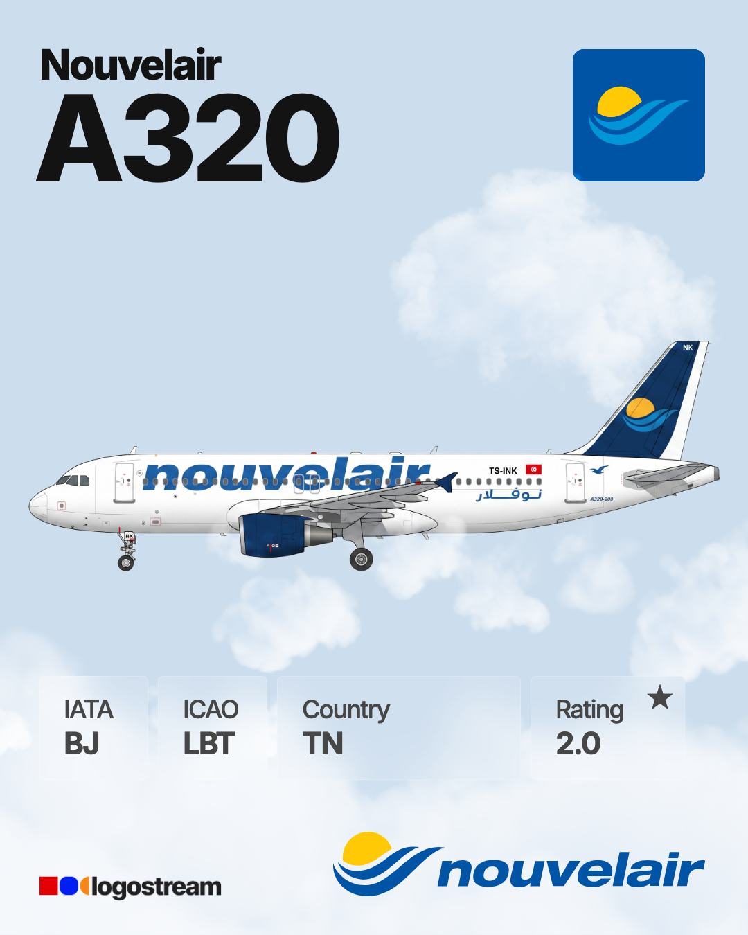 Nouvelair (LBT) Aircraft Livery – Airline Logo API Nouvelair aircraft livery – LBT airline logo on aircraft
