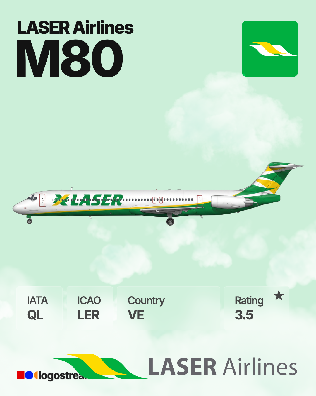 LASER Airlines aircraft livery – LER airline logo on aircraft