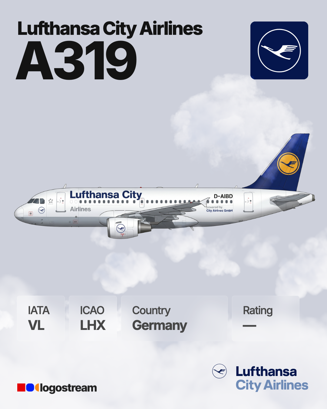 Lufthansa City Airlines aircraft livery – LHX airline logo on aircraft
