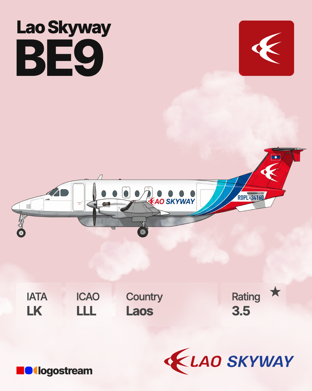 Lao Skyway aircraft livery – LLL airline logo on aircraft