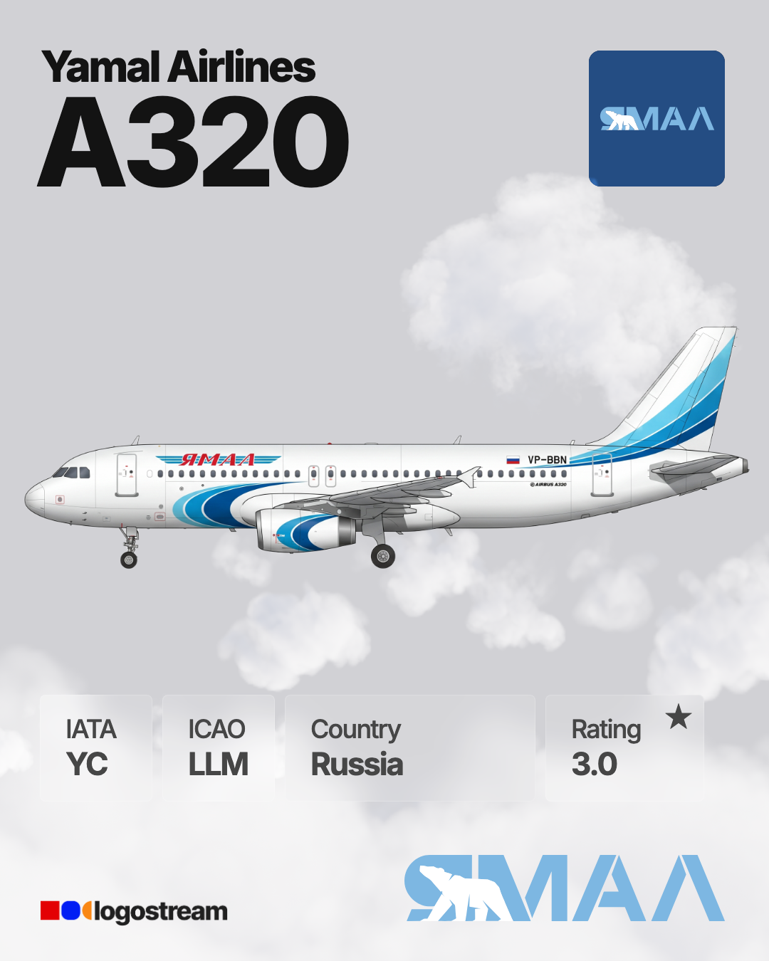 Yamal Airlines aircraft livery – LLM airline logo on aircraft