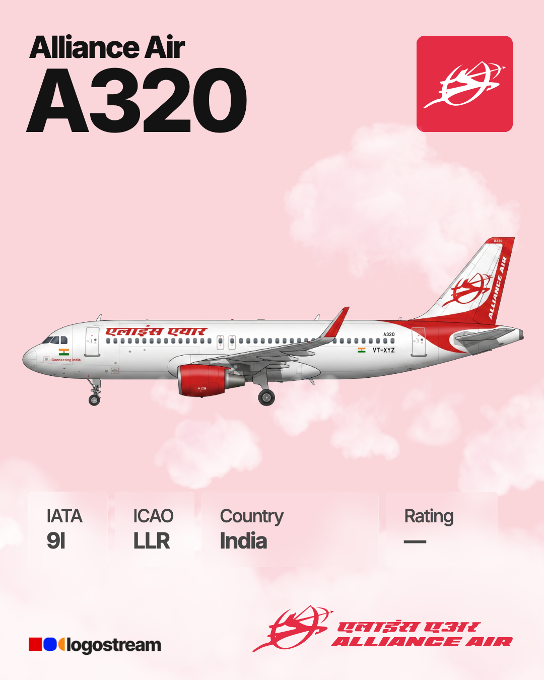 Alliance Air (India) airline logo – LLR brand asset