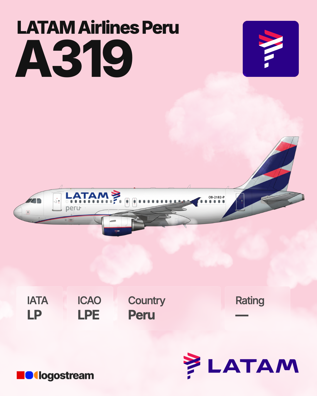 LATAM Airlines Perú aircraft livery – LPE airline logo on aircraft
