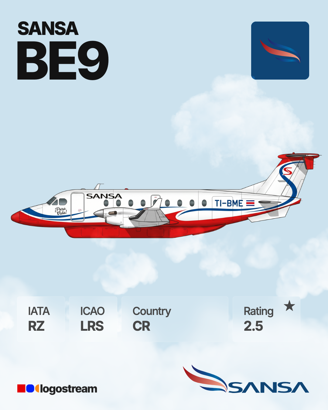 SANSA (airline) aircraft livery – LRS airline logo on aircraft