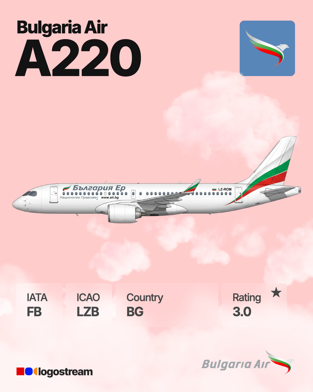 Bulgaria Air aircraft livery – LZB airline logo on aircraft