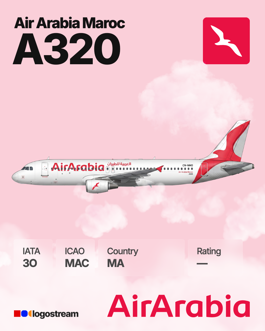 Malta Air Charter aircraft livery – MAC airline logo on aircraft